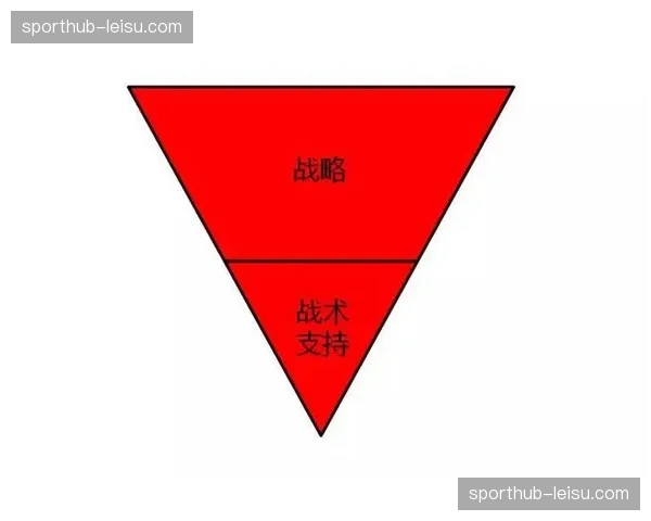 赛事制播正由人力密集型向资本技术型转变 优化了成本构成