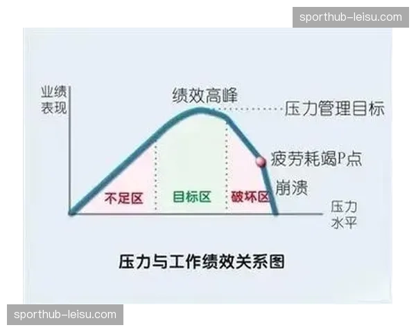 内容生产端进入弹性部署阶段 有效缓解超大规模转播压力